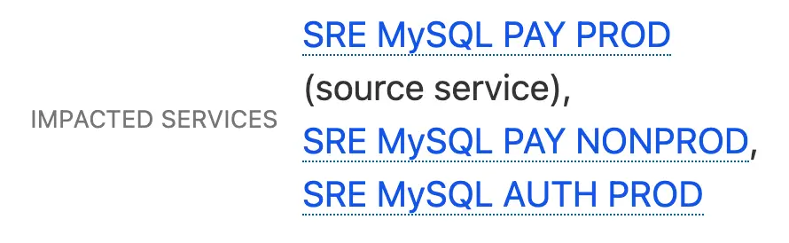 A screenshot of the PagerDuty UI detailing Impacted Services
