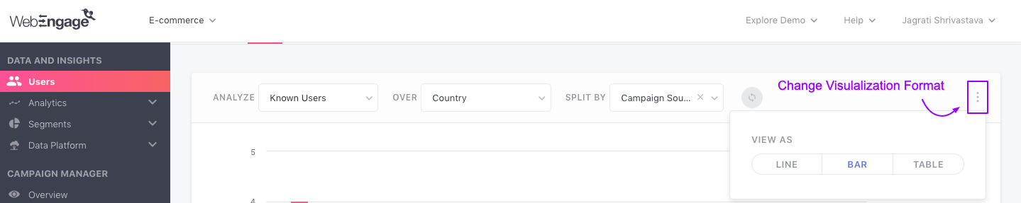 Users-analyze-visual-format.png 1439