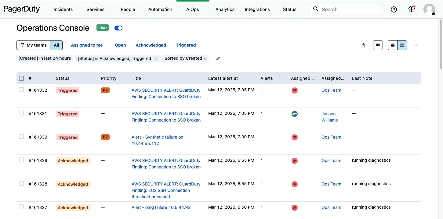 An image of the PagerDuty web app showing the Operations Console with many triggered incidents